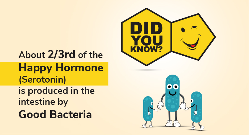 probiotic diet