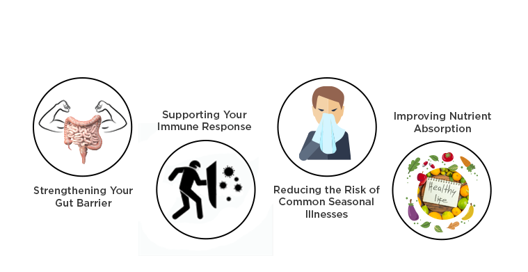 How Probiotics Help During Seasonal Changes