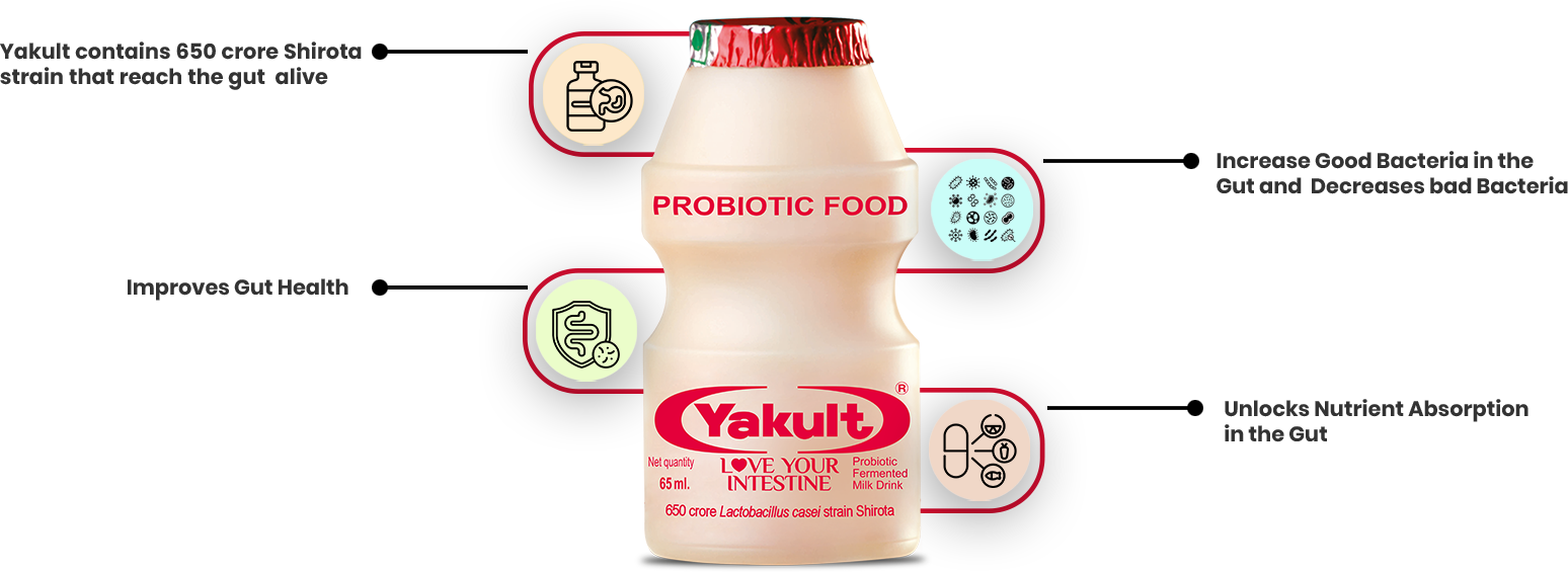Yakult Bottle