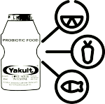 Unlock Nutrition